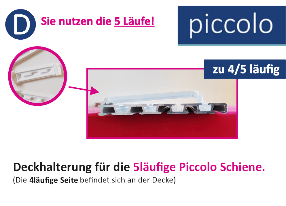 5 Läufige Piccolo Schiene an der Decke befestigen -- Anleitung